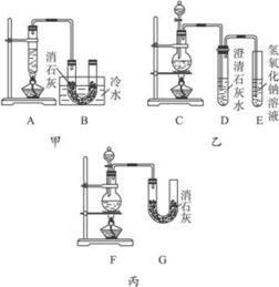 實(shí)驗(yàn)室氯氣制取與凈化裝置解析