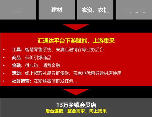 誰(shuí)將是下一個(gè) 阿里巴巴