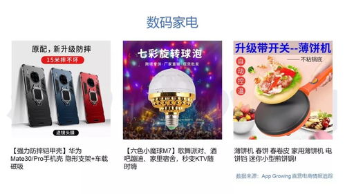 直營(yíng)電商 1月第一期熱銷(xiāo)商品推薦